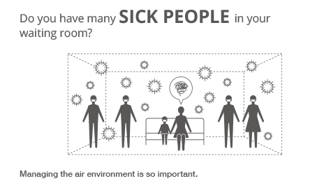 Image showing how since clinic waiting rooms are for sick people, air quality management is essential.
