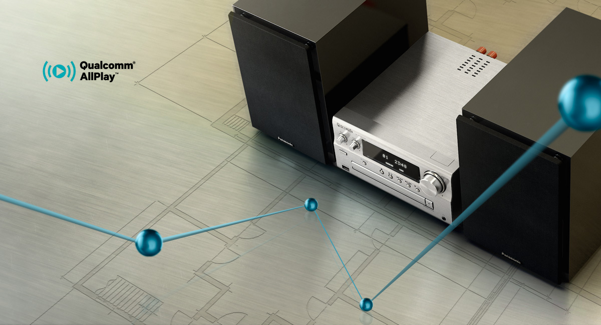 Sc Pmx B Produktarchiv Micro Systeme Panasonic