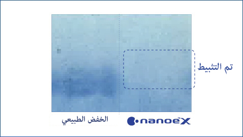 رسم توضيحي يوضح أن nanoe™ X فعال للغاية ضد مسببات الحساسية مثل وبر القطط