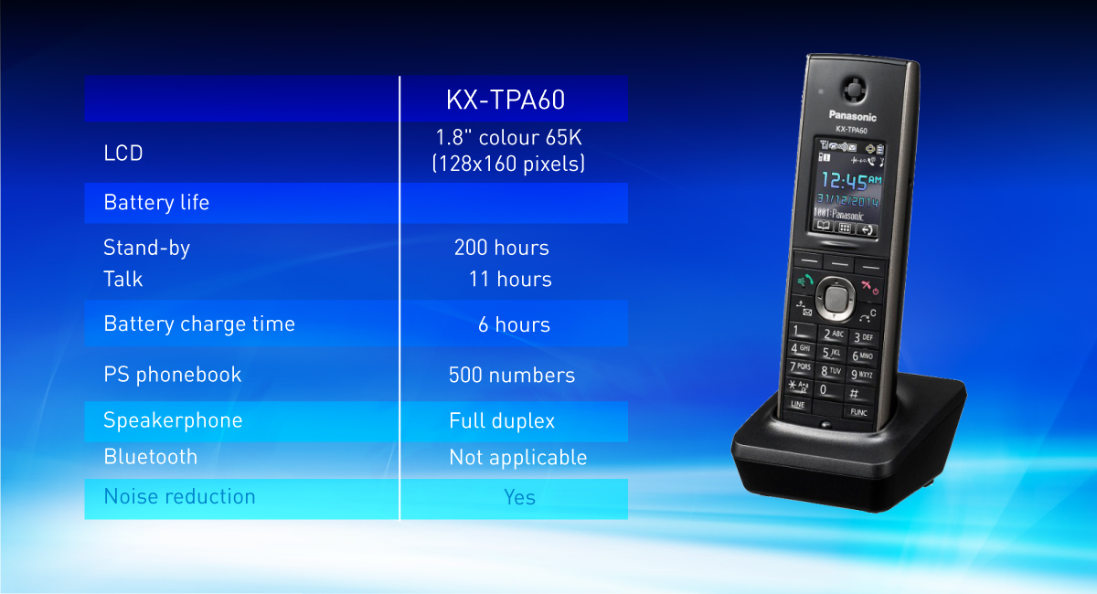 Настройка телефона panasonic kx tpa60