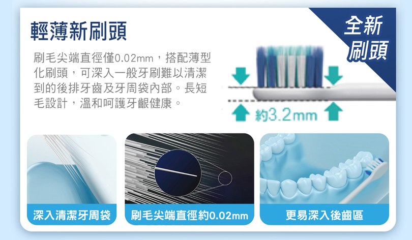 日本製電動牙刷 極淨優惠組限量上市！還有買指定電動牙刷送一年份刷頭，回函再送沖牙機！