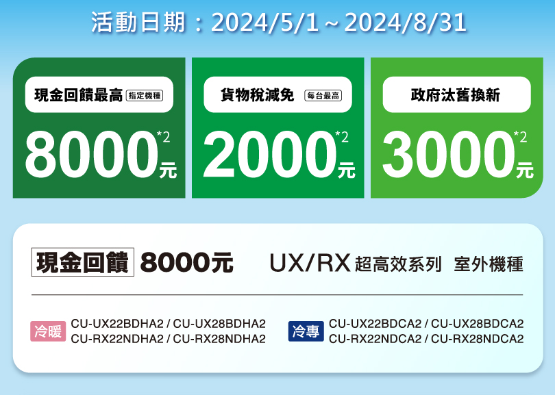 購買家用空調指定機種，好康加碼最高省12000元！