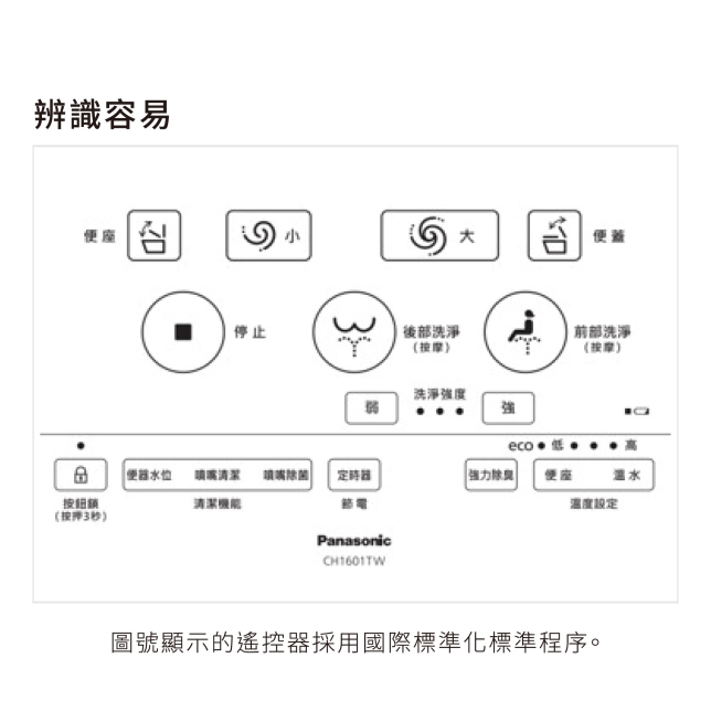 辨識容易