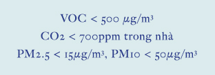 VOC < 500 μg/㎥, CO2 < 700ppm trong nhà, PM2.5 < 15μg/㎥, PM10 < 50μg/㎥