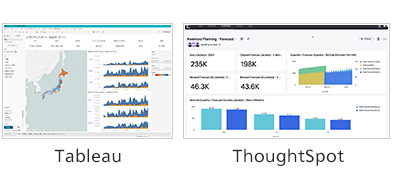 Tableau／ThoughtSpot