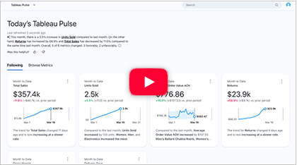 Tableau Pulse 画面イメージ