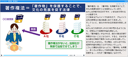 知財マネジメントシリーズeラーニング　事例で学ぶ　著作権　学習画面1