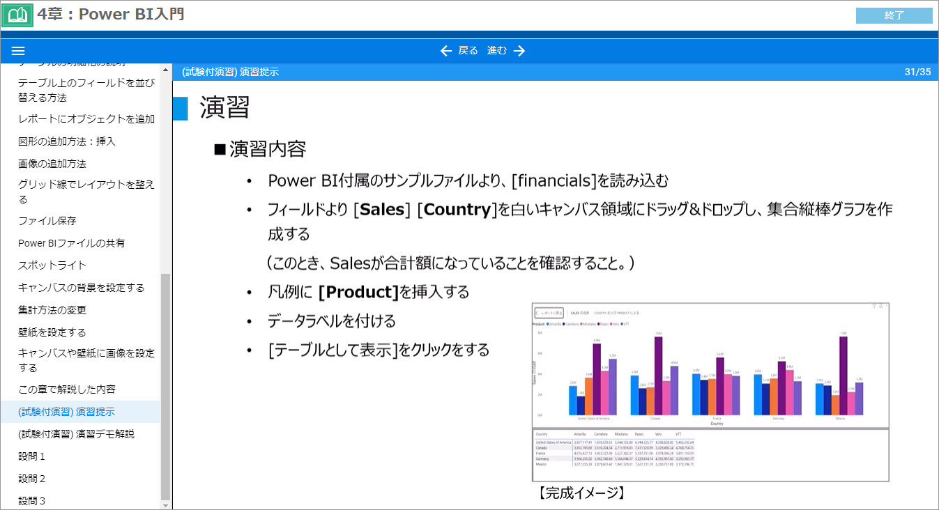 Power BI Desktop 基礎 eラーニング演習課題