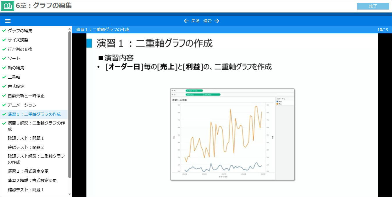 Tableau Desktop 基礎 eラーニング演習課題