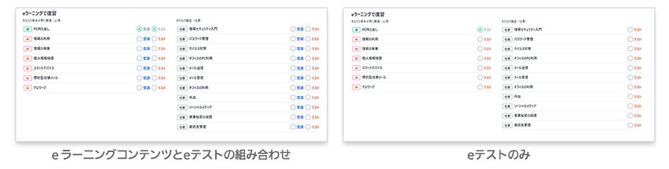 eラーニングコンテンツとeテストの組み合わせの場合、eテストのみの場合のキャプチャ画面