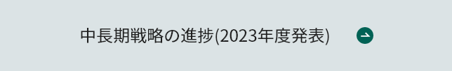 中長期戦略の進捗(2023年度発表)