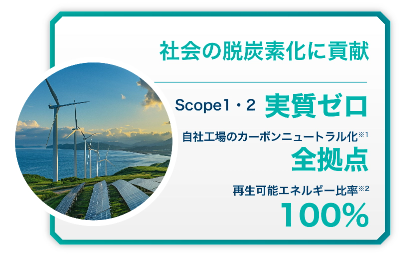 社会の脱炭素化に貢献するために、Scope１・２実質ゼロ、自社工場における全拠点のカーボンニュートラル化、再生可能エネルギー比率100を目指します。