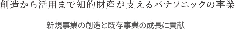 創造から活用まで知的財産が支えるパナソニックの事業