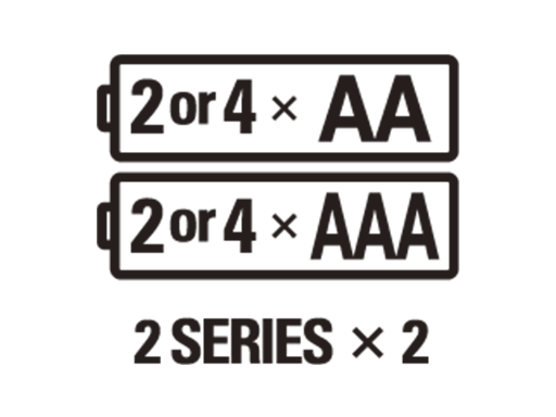 2-SERIES × 2