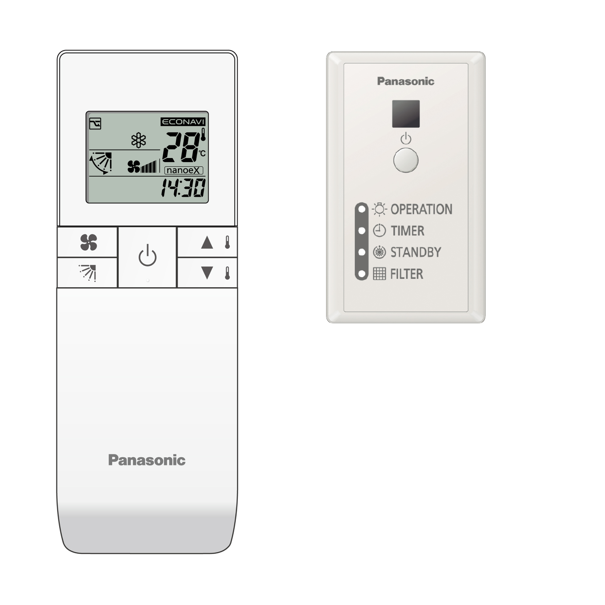 For All Indoor Units