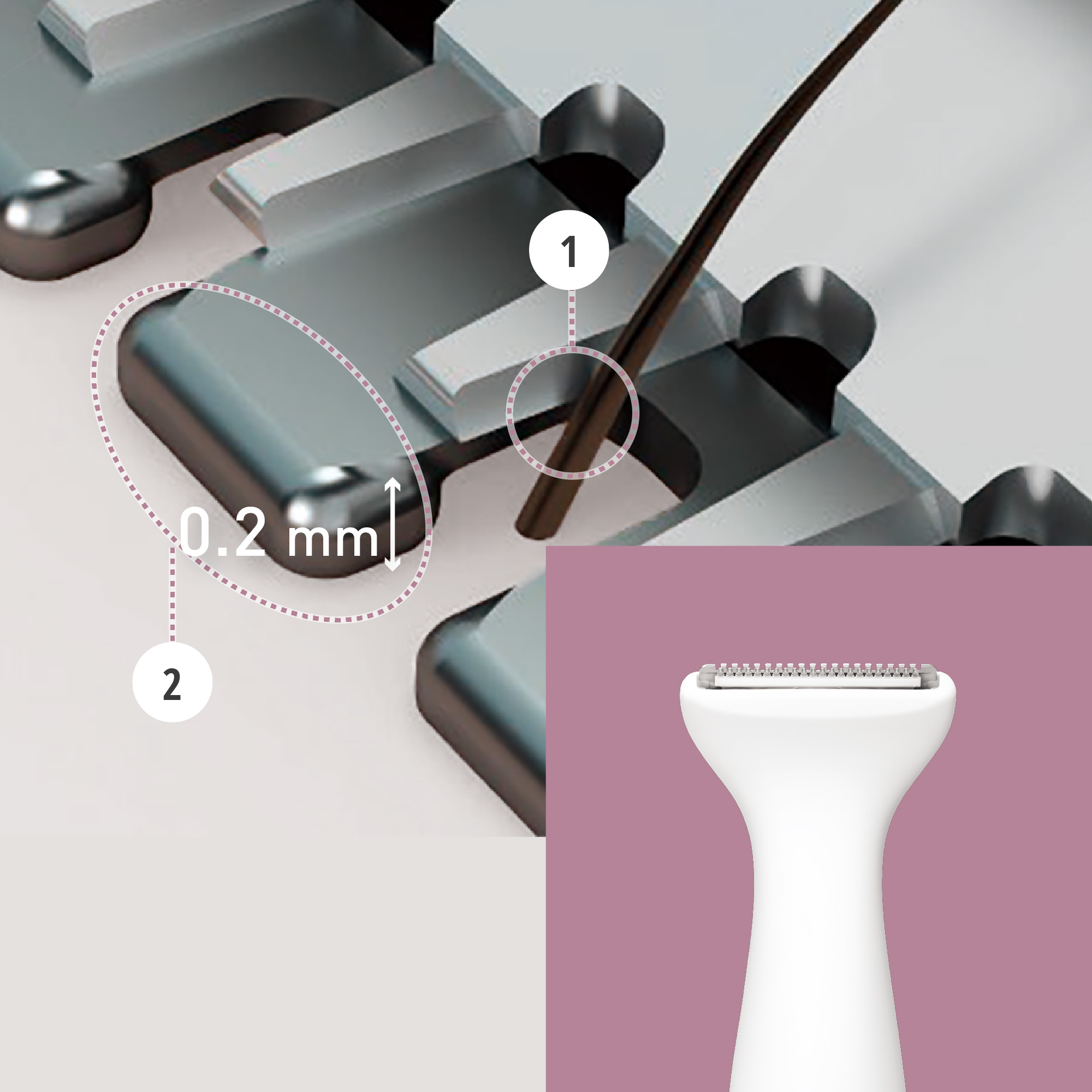 Bikini-Trimmer – 2 Arten von speziellen Klingen