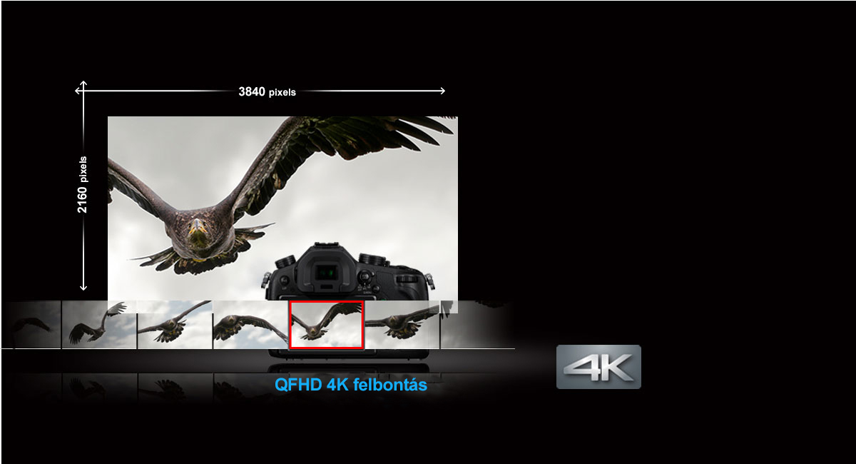 4K videorögzítés és 8 megapixeles állóképek