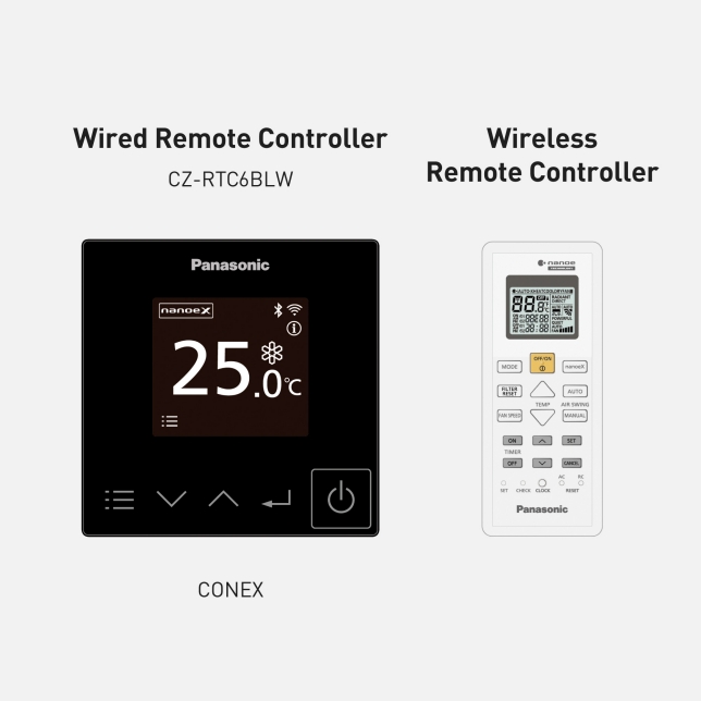 4 Way Cassette R32 Inverter Nx Series Standard 4 Way Cassette Panasonic Cambodia