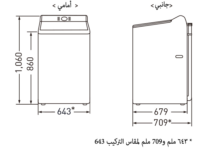 مساحة التثبيت