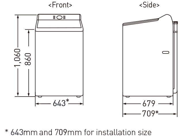 INSTALLATION SPACING