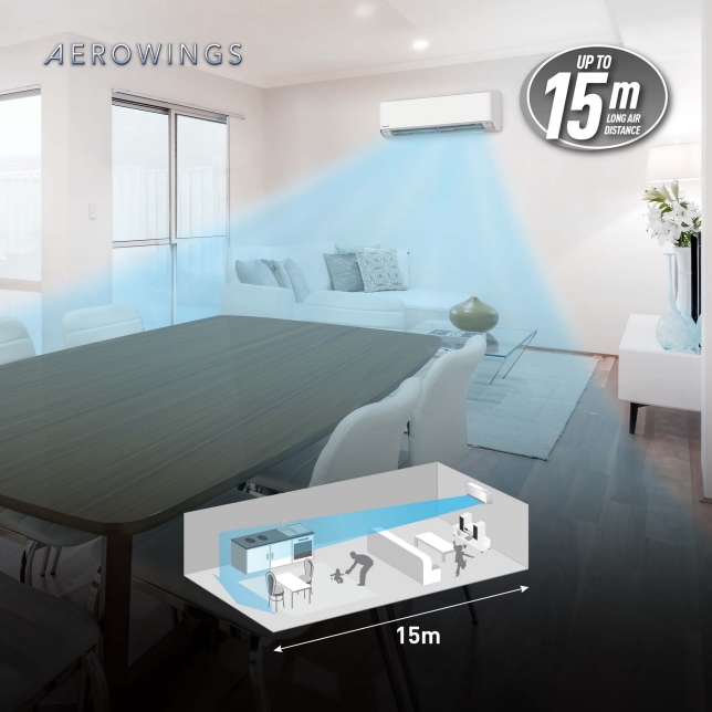 Up to 15 Meters Long Air Distance with AEROWINGS