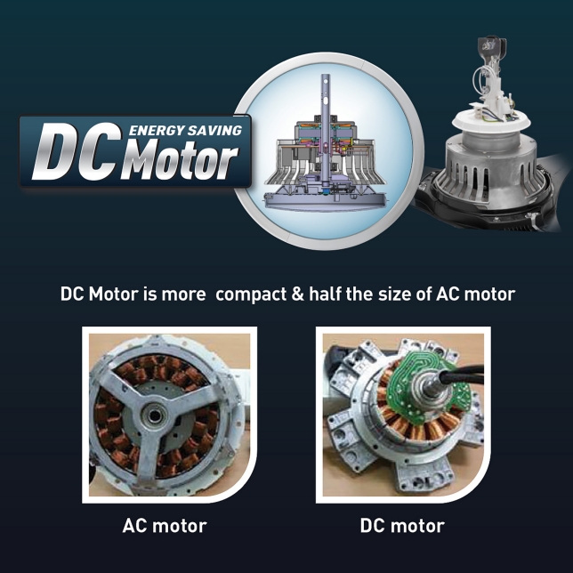 DC Motor Powerful & Energy Saving