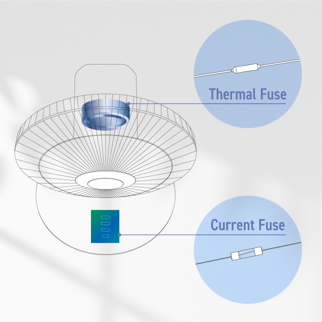 Electric Fan F-MN404 - Panasonic Malaysia