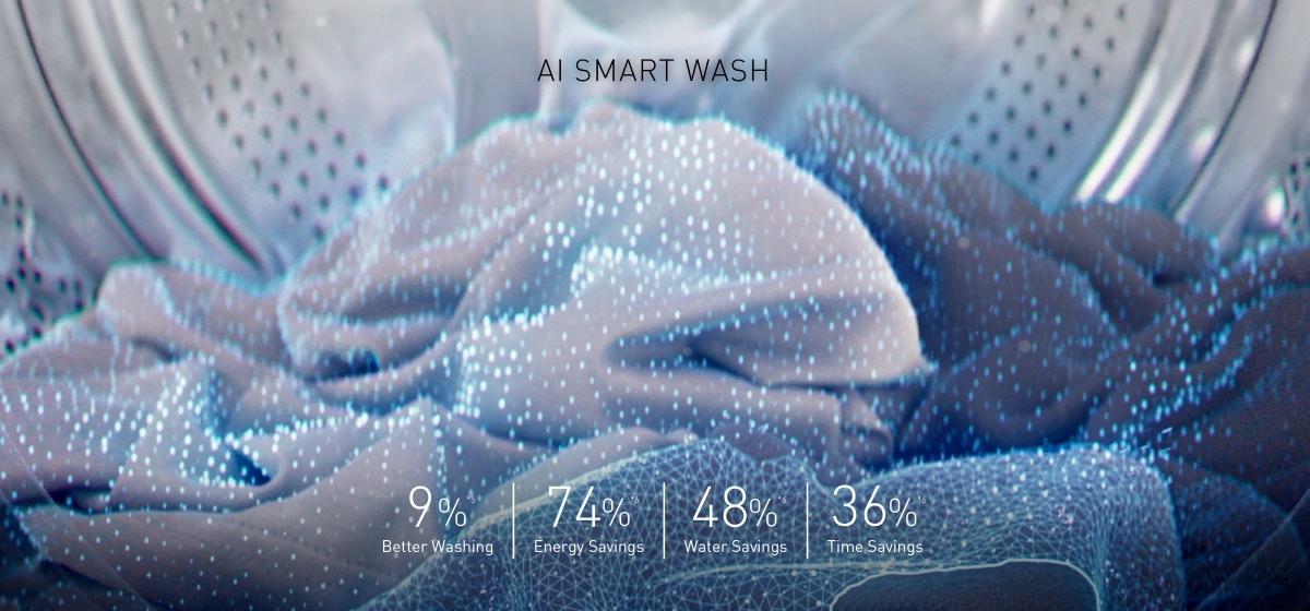 Optimises Wash Results with AI Washing Machine