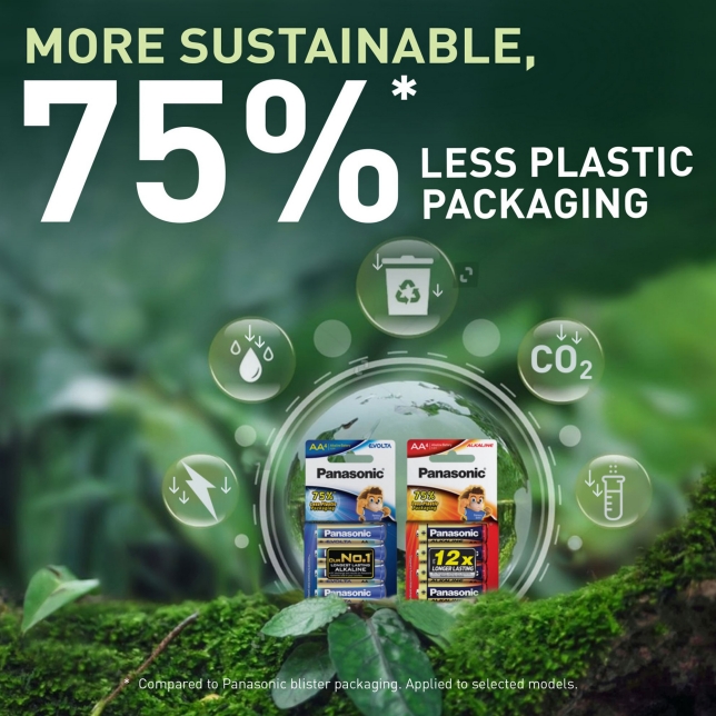 More Sustainable, 75%* Less Plastic Pakcaging