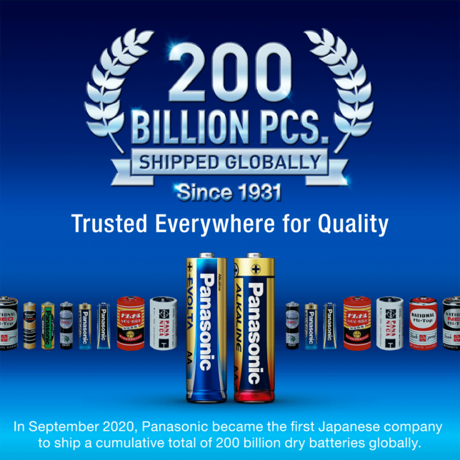 200 Billion Pcs Shipped Globally