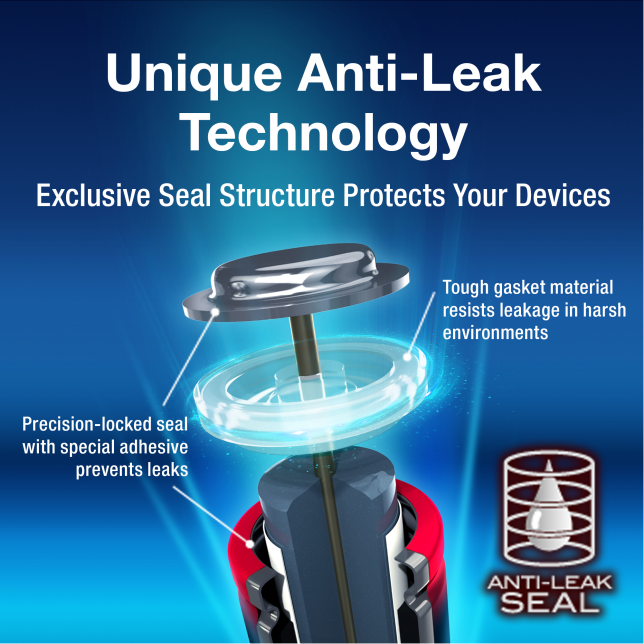 Unique Anti-Leak Technology