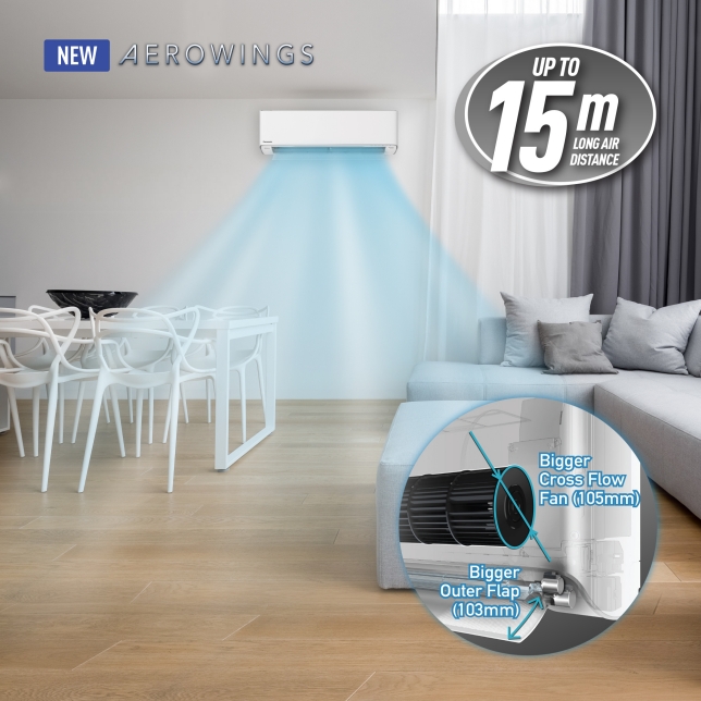 Aero Series Premium Inverter Cs Cu Xu Xkq Panasonic Philippines