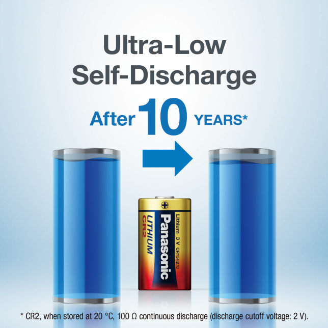 Cylindrical Lithium Batteries CR-2W/1BE - Panasonic Singapore