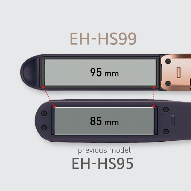 Eh hotsell hs99 panasonic