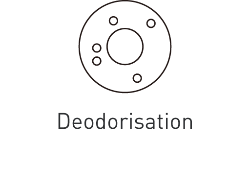 Ag Clean - Deodorisation