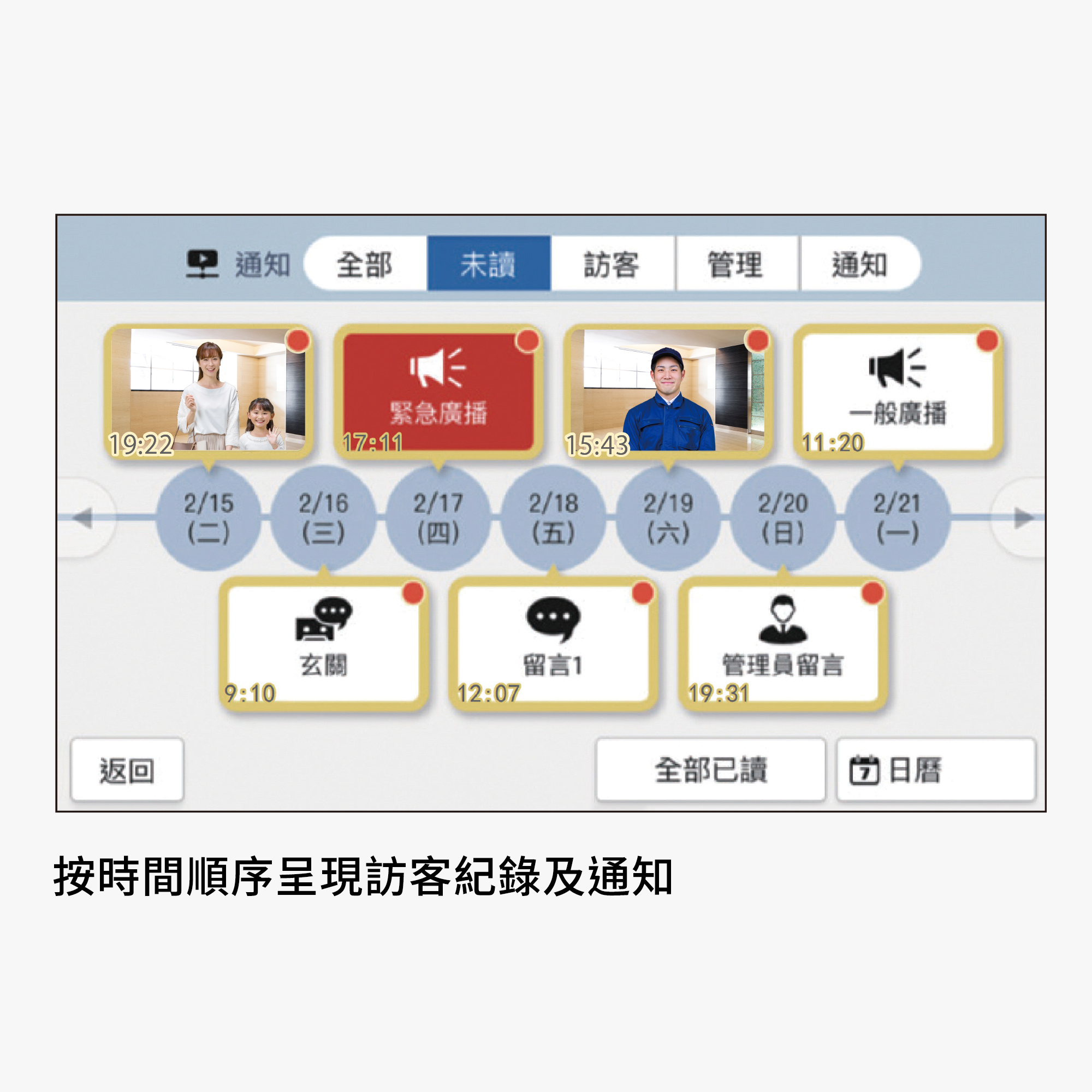按時間軸顯示歷史紀錄