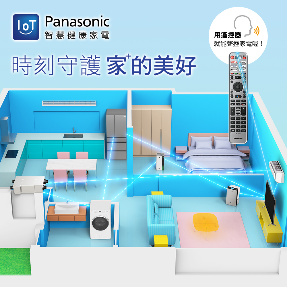 業界唯一*¹ INVERTER X W-HEXS變頻省電雙科技