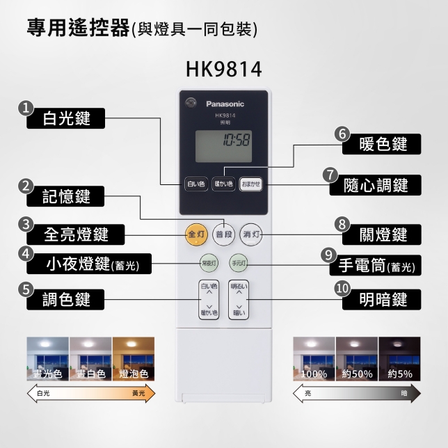 專用遙控器HK9814