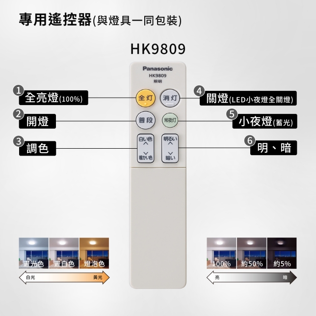 專用遙控器HK9809