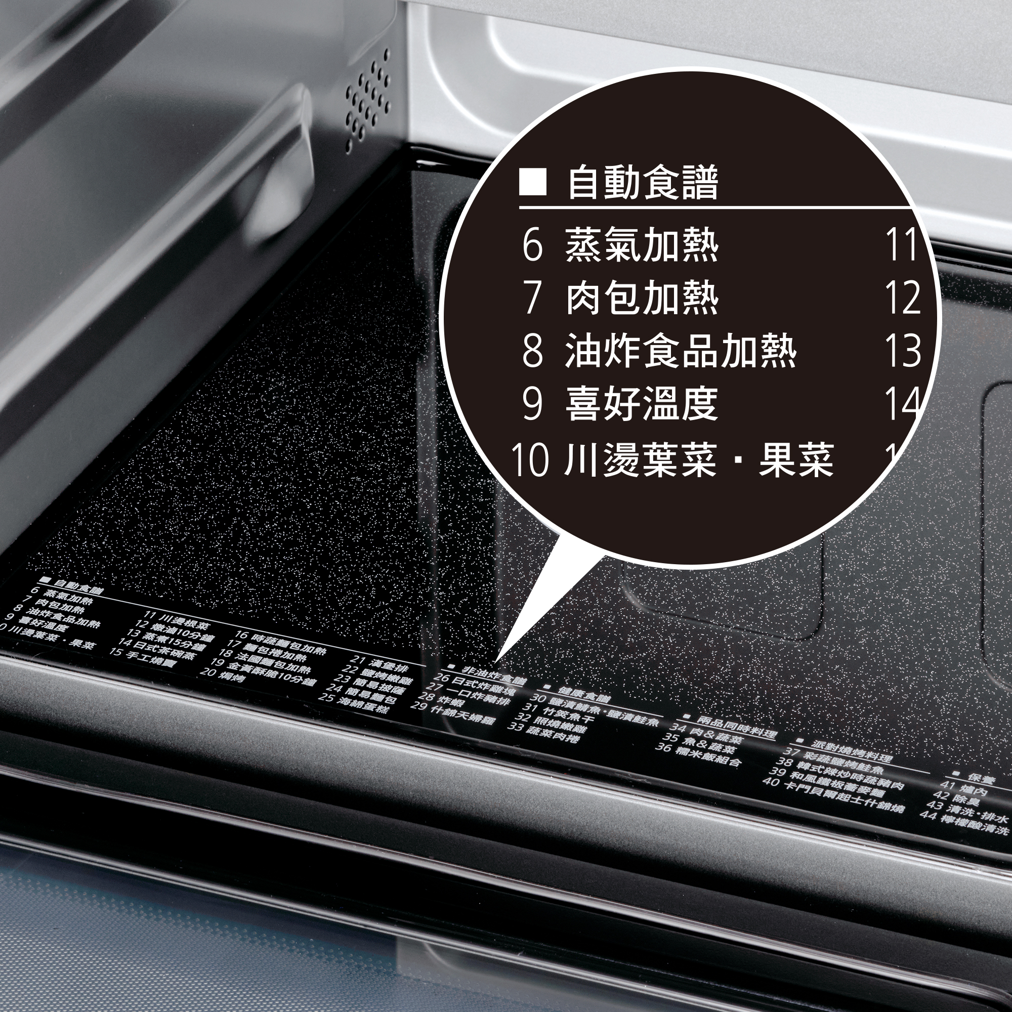 自動料理食譜表