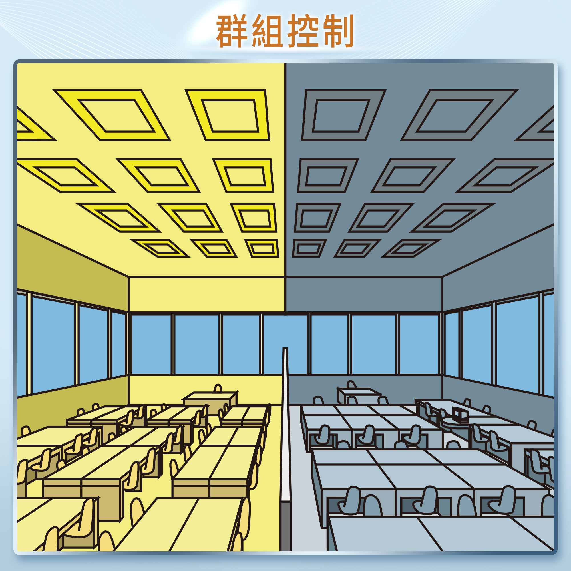 符合客戶需求的簡易省電照明控制系統