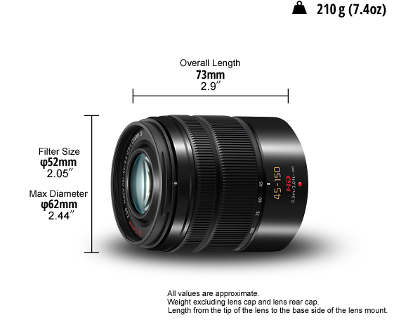 LUMIX Vario 45-150mm Micro 4/3 Lens H-FS45150 | Panasonic UK & Ireland