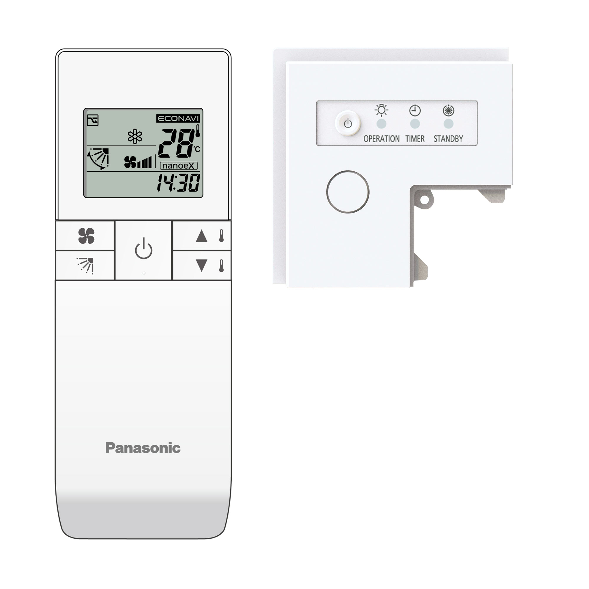 Đối với điều hòa mini cassette (Loại Y3)