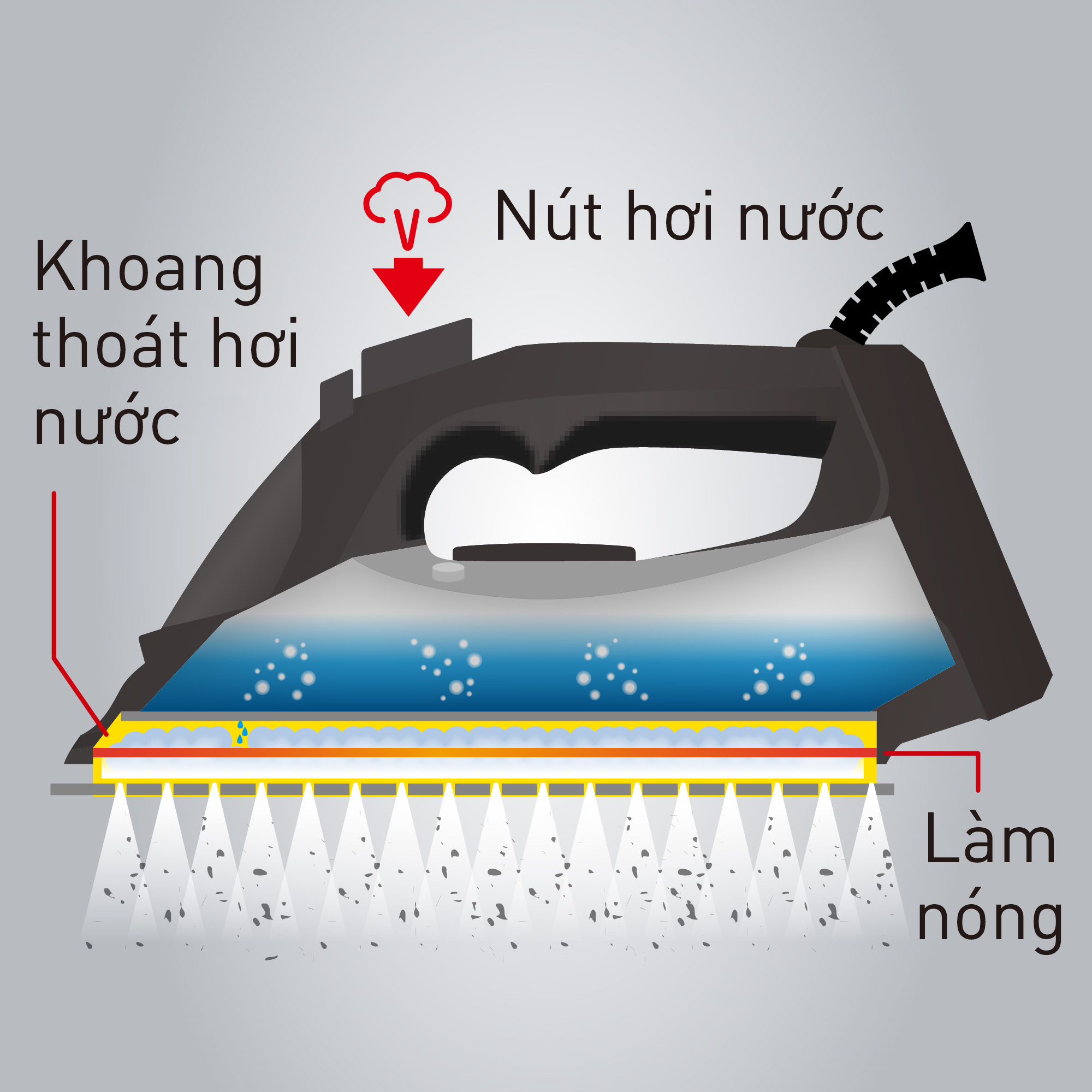 Phun hơi tăng cường mạnh mẽ