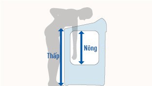 Dễ dàng thuận tiện nằm trong tầm với